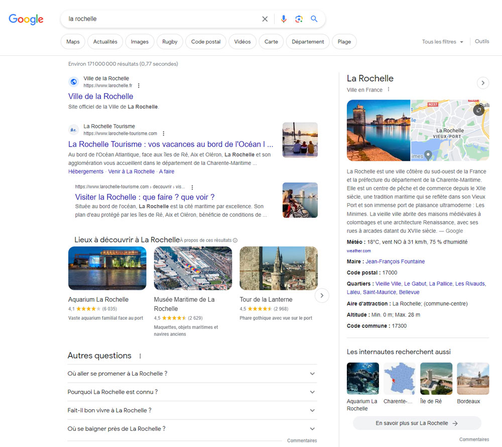 exemple serp